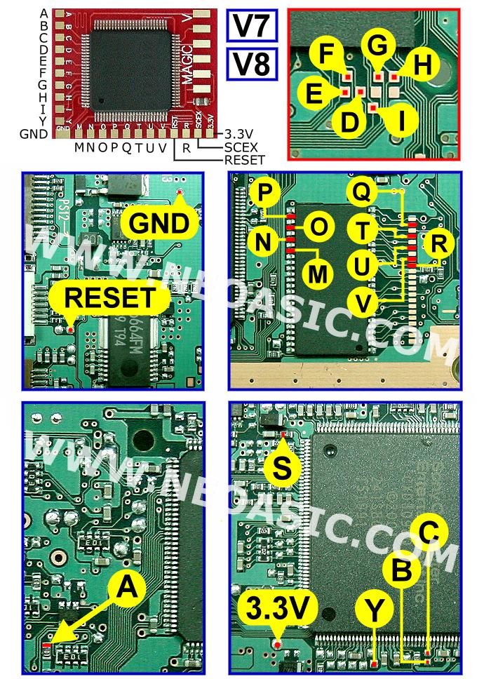 SKS Apps - Diagrams - Magic V