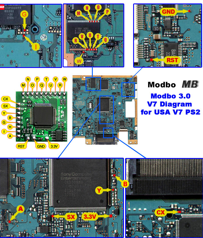 SKS Apps - Diagrams - Modbo