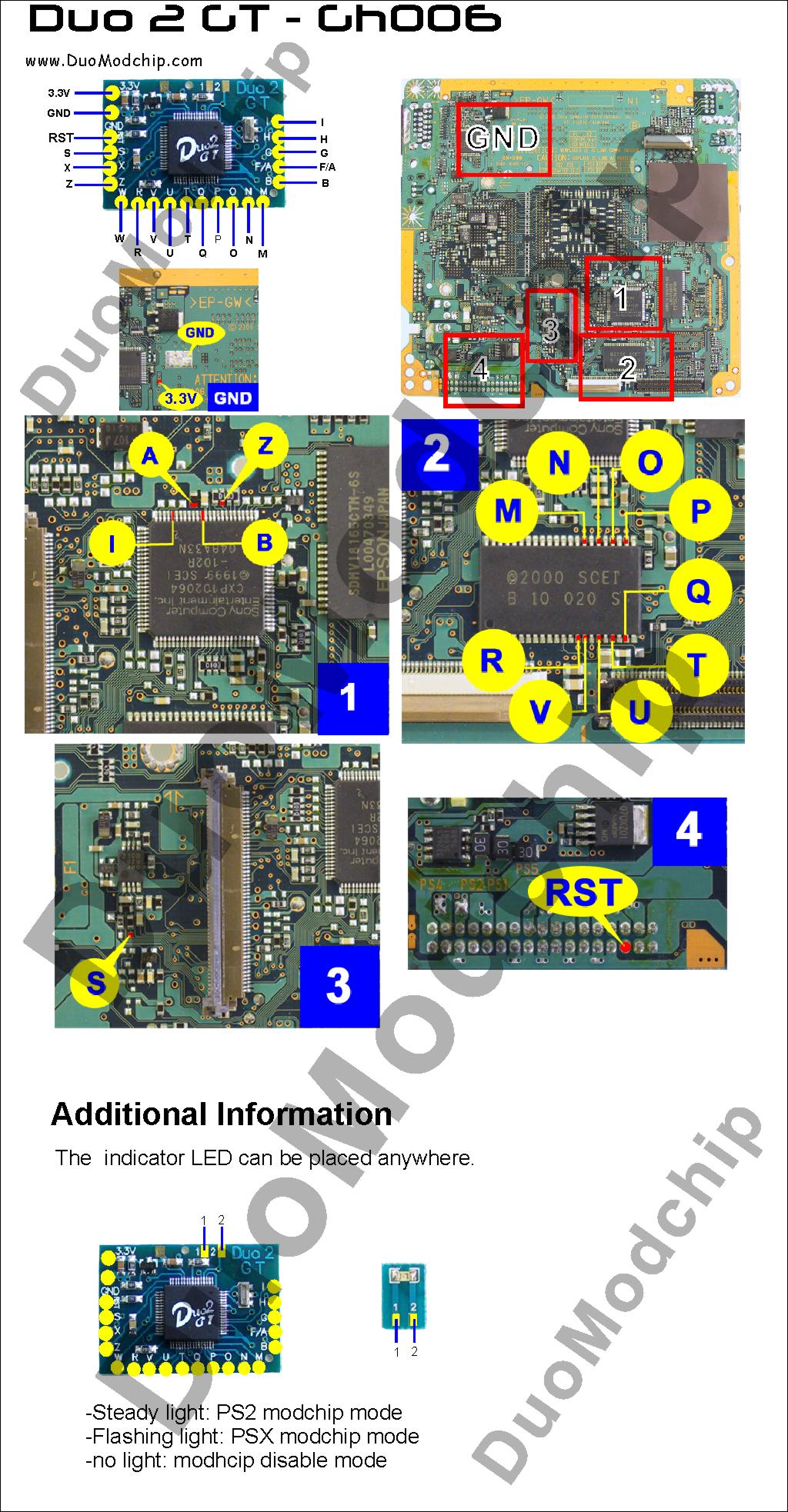 SKS Apps - Diagrams - Duo2 GT